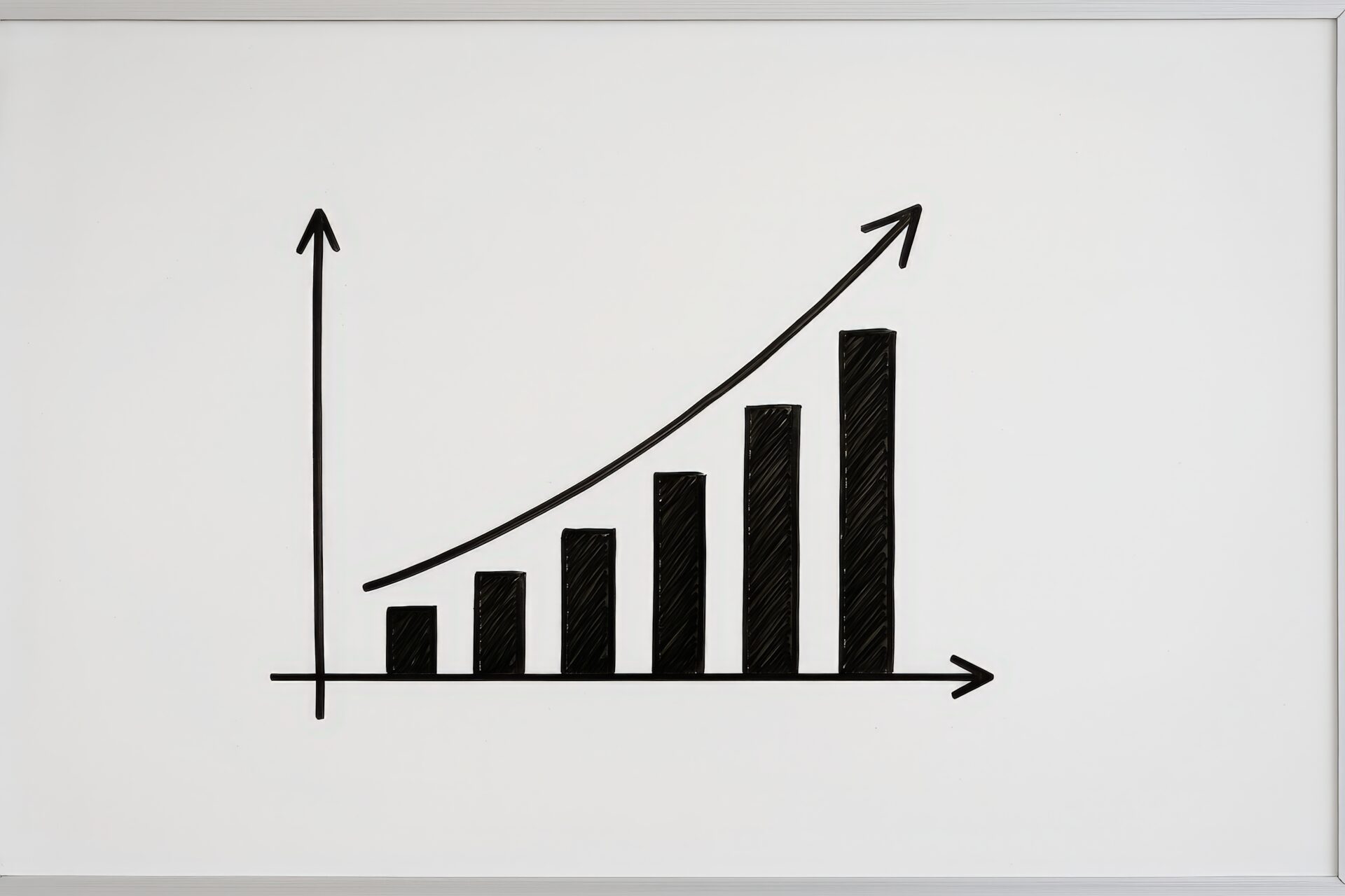 フレーム付きホワイトボードのグラフ