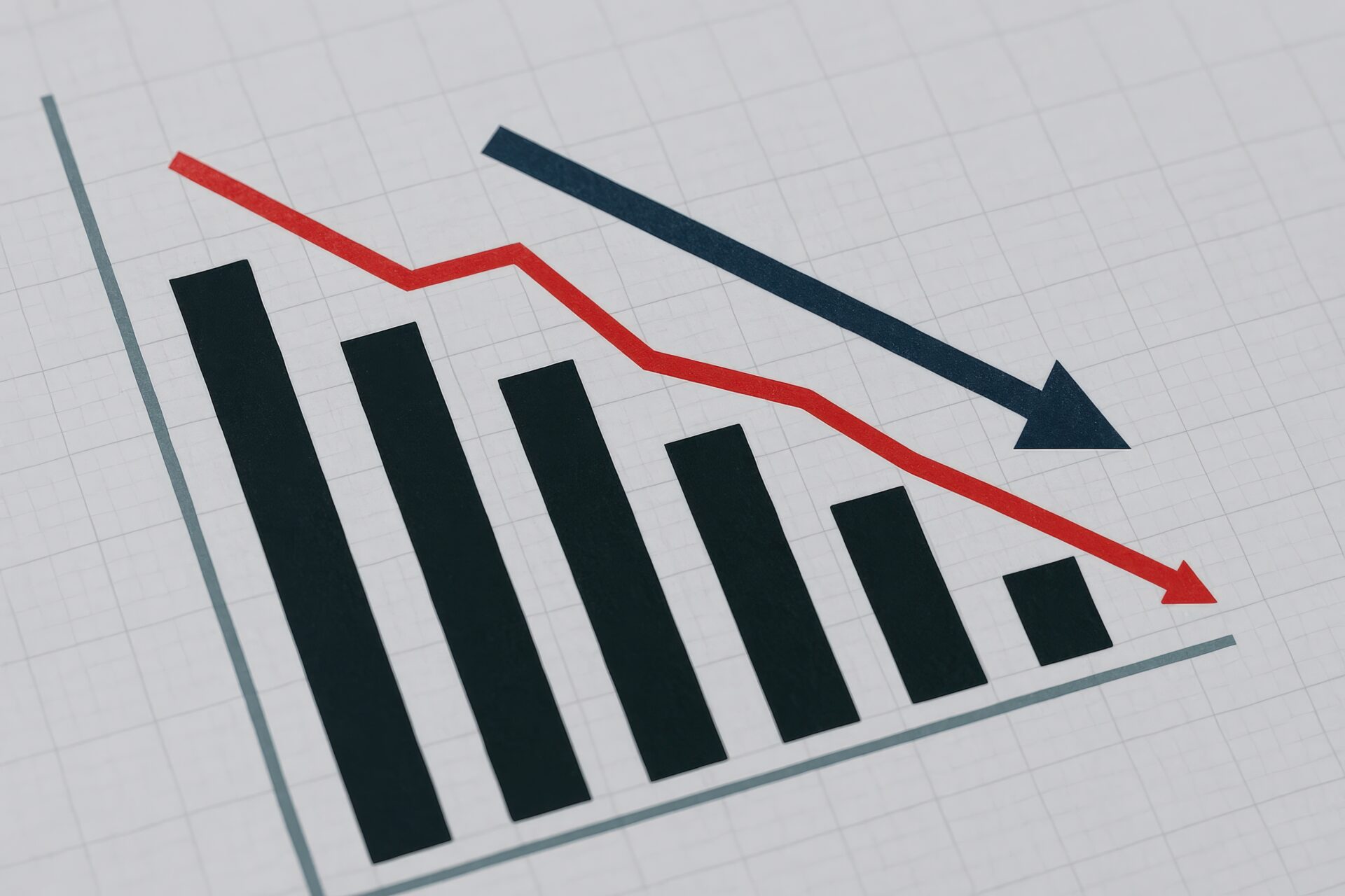 売上減少の棒グラフと折れ線グラフ
