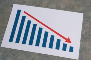 青棒グラフと赤矢印の下降グラフ