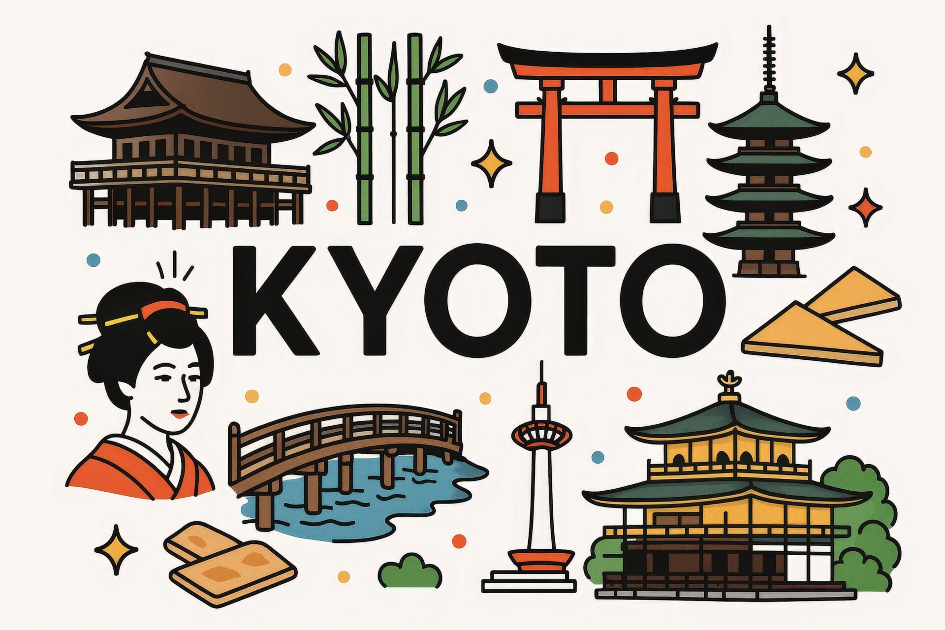 五重塔や舞妓を描いた京都テーマのイラスト