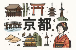 和風の京都観光地と舞妓が描かれたイラスト