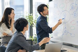 ホワイトボードにマインドマップを描きながら同僚とアイデアを出す30代男性