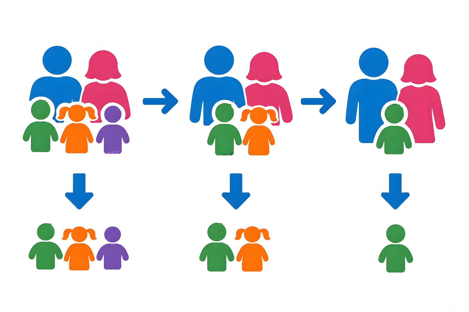 子どもの数が減っていく様子の図解