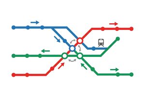地下鉄の路線図風の図解